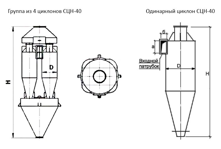 чертеж Циклона СЦН-40 в Георгиевске